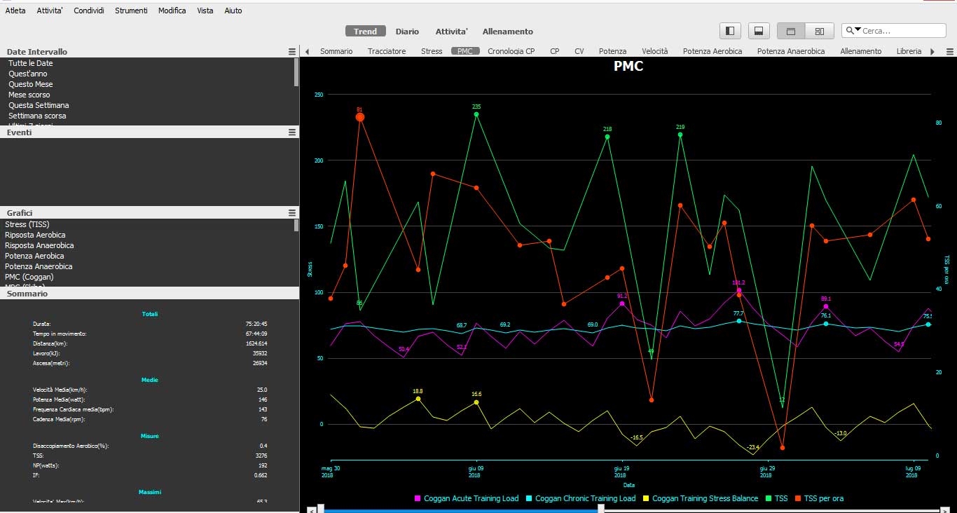 velosystemplus-centro-biomeccanica-torino-biella-preparazione-atletica
