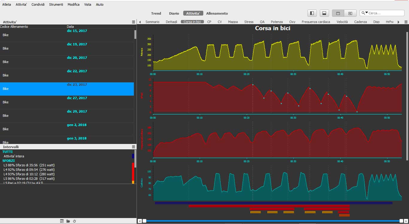 velosystemplus-centro-biomeccanica-torino-biella-preparazione-atletica