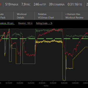 TEST  CP-W (CRITICAL POWER TEST)