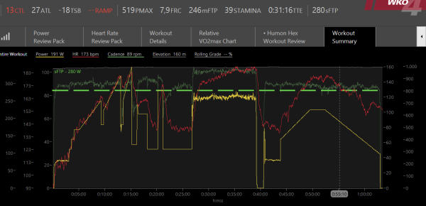 TEST  CP-W (CRITICAL POWER TEST)