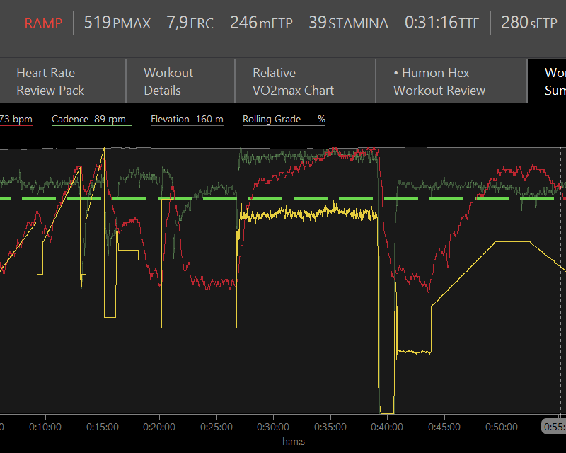 TEST CP-W (CRITICAL POWER TEST)